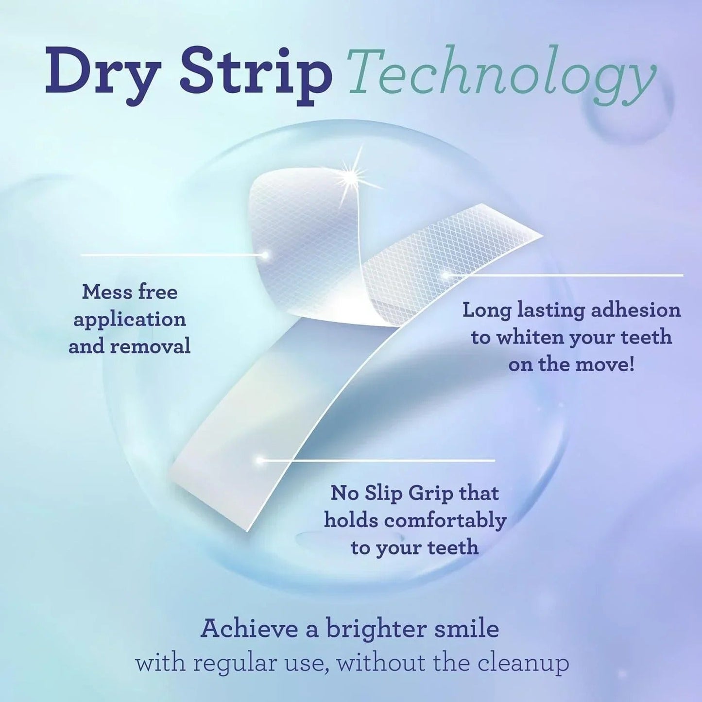 Whitening Strips (30-day treatment)