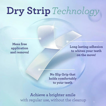 Whitening Strips (30-day treatment)
