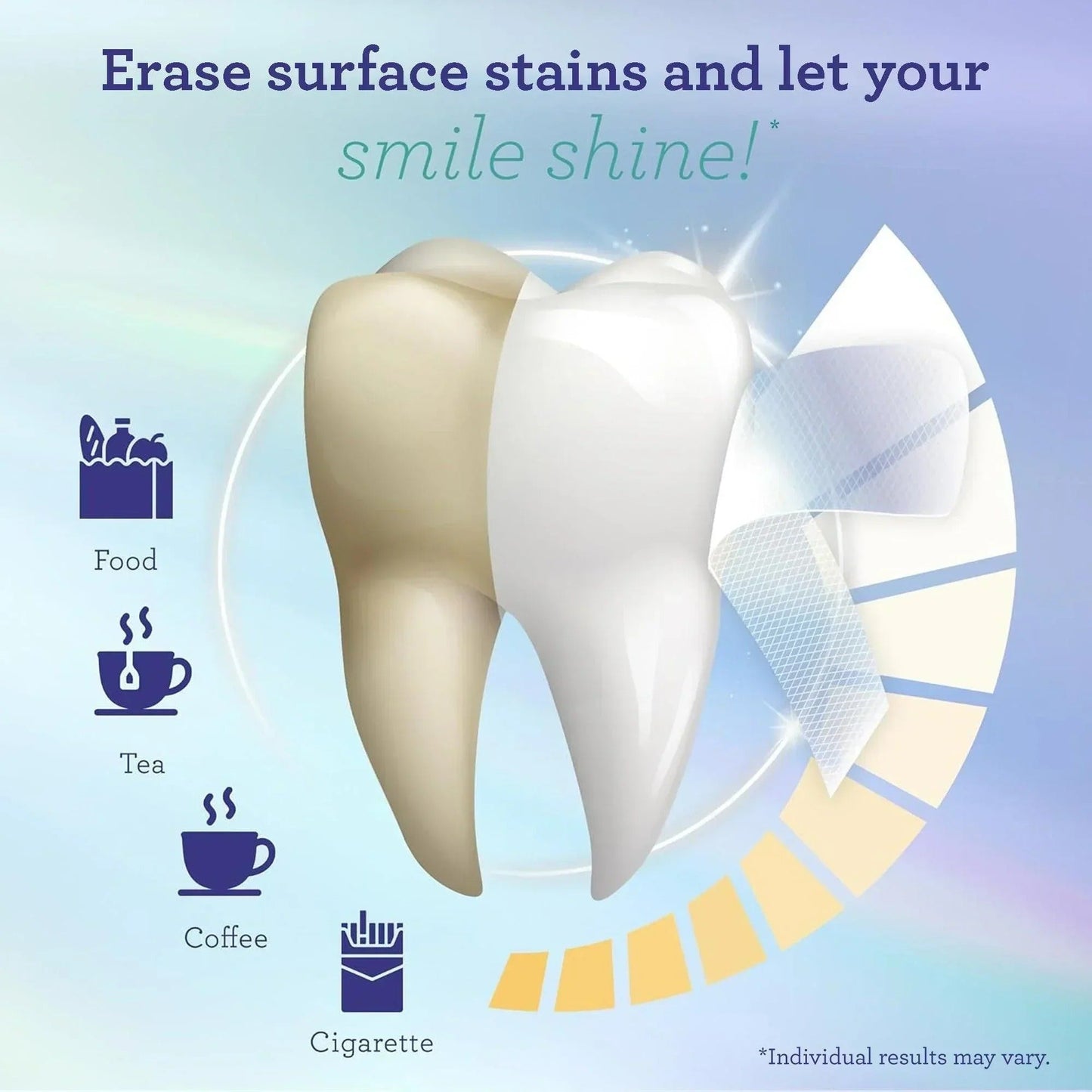 Whitening Strips (30-day treatment)