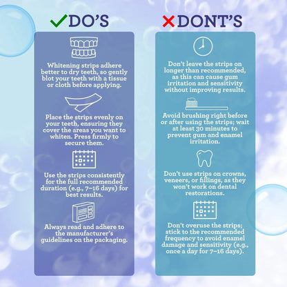 Whitening Strips (30-day treatment)